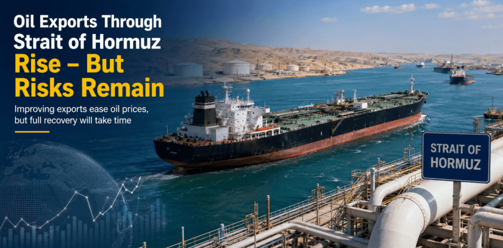 Oil Exports Through Strait of Hormuz Recover as Global Energy Markets Adjust to Crisis